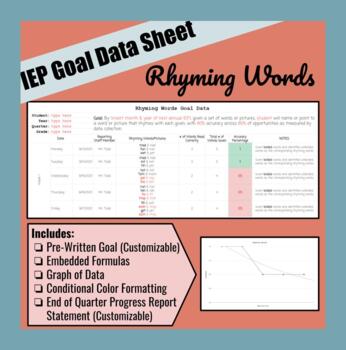 Preview of Rhyming Words IEP Goal Data Sheet