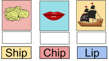 Preview of Rhyming Words Lesson Plan/Google Slide Activities. 