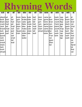 Preview of Rhyming Words List