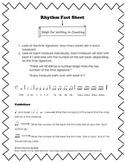 Rhythm Fact Sheet- Steps for Writing in Counting