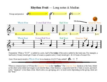 Preview of Rhythm Fruit > Long notes to the median