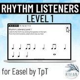 Rhythm Listeners a Digital Music Activity for Easel by TpT