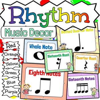 Preview of Rhythm Music Classroom Decor | All Rhythm Posters For Your Music Classroom!
