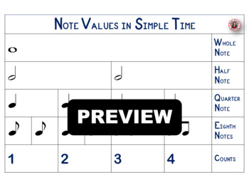 Musical Rests Chart