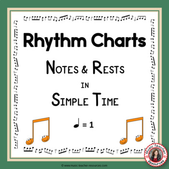 Preview of Rhythm Charts: Notes and Rests Anchor Charts