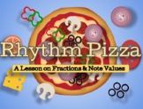Rhythm Pizza Materials (with links to Pear Deck Slide Deck)