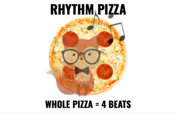 Preview of Rhythm Pizza- Note Values (Rhythm Syllables)