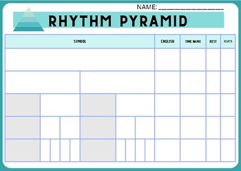 Preview of Rhythm Pyramid Chart - Blank