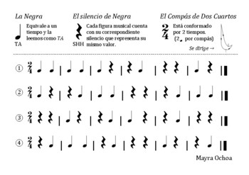 Preview of Rhythm - Quarter Note Explanation & Practise - Spanish