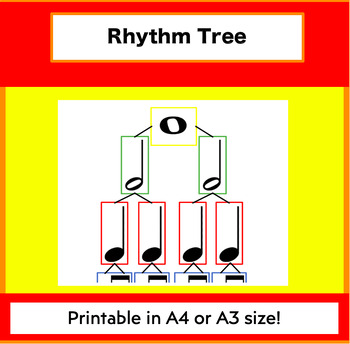 Preview of Rhythm Tree - Printable Poster