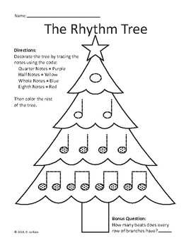 Rhythm Tree - Quarter/Half/Whole/Eighth Notes by Music with Miss Mimosa