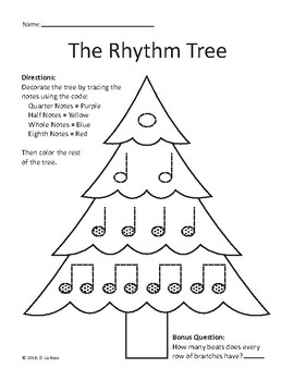 Rhythm Tree - Quarter/Half/Whole/Eighth Notes by Music with Miss Mimosa