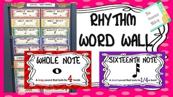 Preview of Rhythm Word Wall