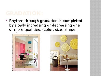 Rhythm In Interior Design