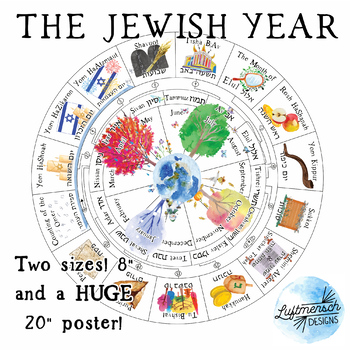 Rhythm of Jewish Life Calendar both 8 AND 18 by Luftmensch Designs