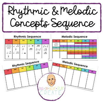 Preview of Rhythmic & Melodic Concept Sequence 