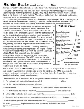 The Richter Scale Activity - The Homeschool Scientist