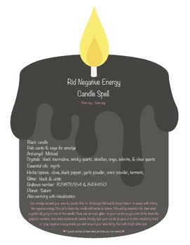 Preview of Rid Negative Energy Candle Spell (energy work)