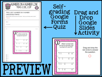 2 2e and 2 2f riddle the room open number lines printable digital