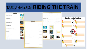 Preview of Riding the train task analysis