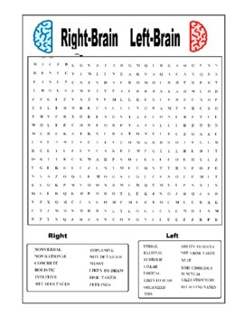 Preview of Right Brain - Left Brain Thinking Modes Word Search