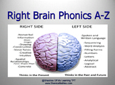 Right Brain Phonics A-Z part 1