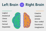 Right Brain vs Left Brain