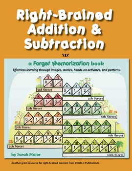 Preview of Right-Brained Addition & Subtraction Vol. 1