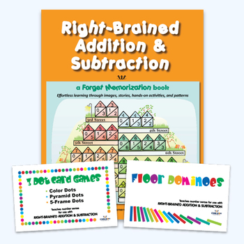 Preview of Right-Brained Addition & Subtraction Vol. 1 Kit