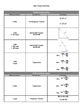 Preview of Right Triangle Cheat Sheet (Special Right Triangles, Pythagorean, Trigonometry)