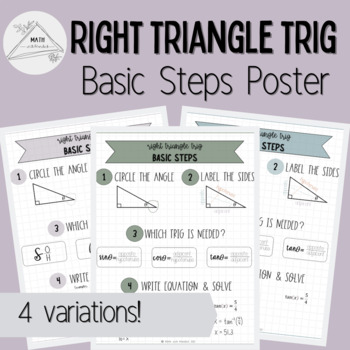 Preview of Right Triangle Trig Basic Steps Poster