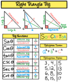 Right Triangle Trig Reference Sheet