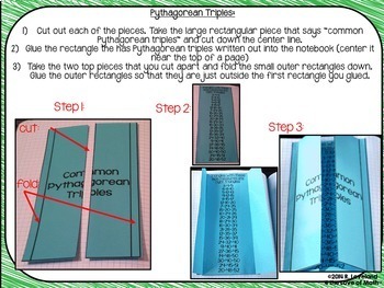 Right Triangles, Trig: Geometry Interactive Notebook Pages | TPT