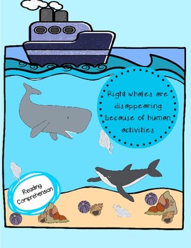 Preview of Reading Comprehension - Right whales are disappearing