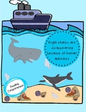 Reading Comprehension - Right whales are disappearing