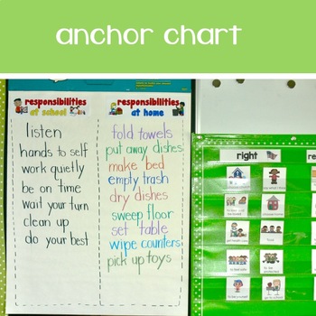 Rights and Responsibilities Activities - Sorting Cards First Grade