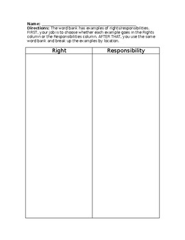 Preview of Rights & Responsibilities Sorting Worksheets