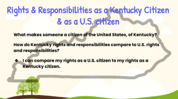 Rights & Responsibilities of KY Citizens & . Citizens (Unit 7, Lesson 15)