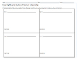 Rights and Duties of Roman Citizenship Four Square