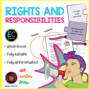 Preview of Rights and Responsibilities