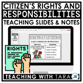 Rights and Responsibilities of Citizens | Slides and Notes