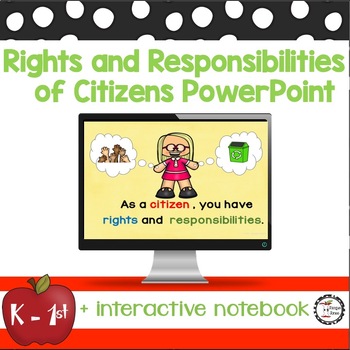 Preview of Rights and Responsibilities of Citizens No Prep Intro Powerpoint 1st Grade