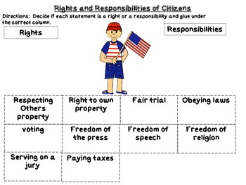Preview of Rights and Responsibilities of Citizens cut and paste