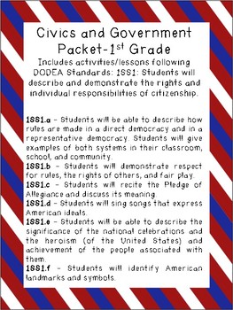 Preview of Rights and Responsibilities of Citizenship Packet - Grade 1