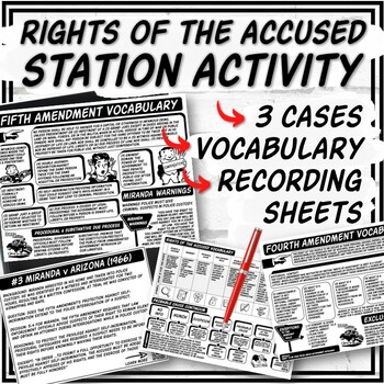 Preview of Rights of the Accused Stations Activity Gallery Walk (Critical Thinking)