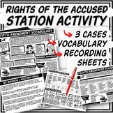 Rights of the Accused Stations Activity Gallery Walk (Crit