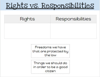 Preview of Rights vs. Responsibilities 
