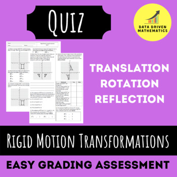Preview of Rigid Motion Transformations Quiz (Reflections, Rotations, Translations)