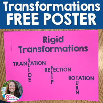 Preview of Free 8th Grade Math Rigid Transformations Posters