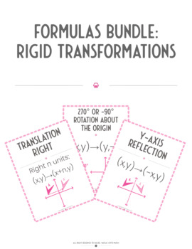 Preview of Rigid Transformations Posters (Formulas Bundle)